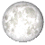 Full Moon, 15 days, 14 hours, 45 minutes in cycle
