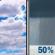 Thursday: Mostly Cloudy then Chance Rain Showers
