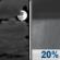 Friday Night: Mostly Cloudy then Slight Chance Rain Showers