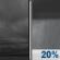 Monday Night: Cloudy then Slight Chance Rain Showers