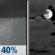 Saturday Night: Chance Rain Showers then Mostly Cloudy