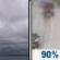Thursday: Cloudy then Rain