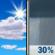 Thursday: Mostly Sunny then Chance Rain Showers
