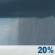 Wednesday: Patchy Fog