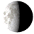 Waning Gibbous, 21 days, 11 hours, 53 minutes in cycle