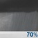 Wednesday Night: Rain showers likely. Cloudy, with a low around 59. Chance of precipitation is 70%. Wednesday Night: Rain Showers Likely