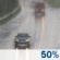 Friday: A chance of rain before 1pm. Partly sunny, with a high near 50. North northwest wind 7 to 16 mph, with gusts as high as 33 mph. Chance of precipitation is 50%. Friday: Chance Light Rain