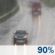 Tuesday: Rain. Mostly cloudy, with a high near 63. Chance of precipitation is 90%. Tuesday: Light Rain